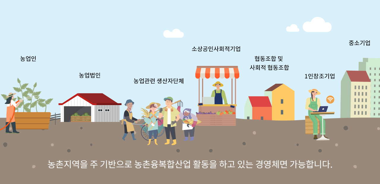 농촌 지역을 주 기반으로 농촌융복합산업 활동을 하고 있는 경영체면 가능합니다. 농업인, 농업법인, 농업관련 생산자단체, 소상공인사회적기업, 협동조합 및 사회적 협동조합, 1인창조기업, 중소기업
