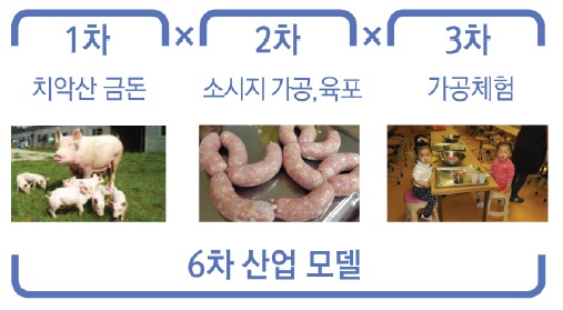 해당 이미지 내용은 아래를 참고 바랍니다
