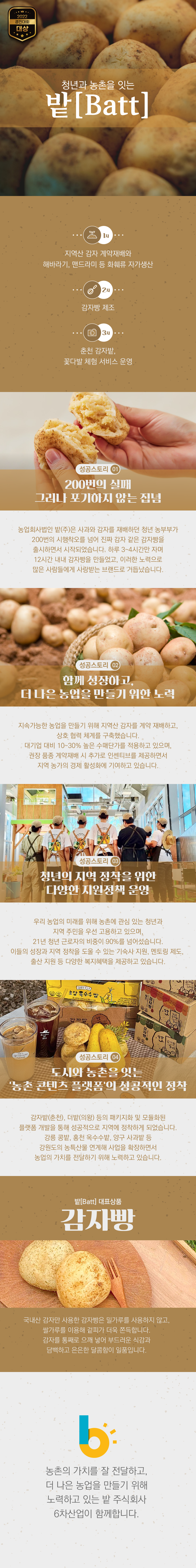 2022년 경진대회 대상
청년과 농촌을 잇는 밭[Batt]
1차 : 지역산 감자 계약재배와 해바라기, 맨드라미 등 화훼류 자가 생산
2차 : 감자빵 제고
3차 : 춘천 감자밭, 꽃다발 체험 서비스 운영
성공스토리 01
200번의 실패 그러나 포기하지 않는 집념
농업회사법인 밭(주)은 사과와 감자를 재배하던 청년 농부부가 200번의 시행착오를 넘어 진짜 감자 같은 감자빵을 출시하면서 시작되었습니다.
하루 3~4시간만 자며 12시간 내내 감자빵을 만들었고, 이러한 노력으로 많은 사람들에게 사랑받는 브랜드로 거듭 났습니다.
성공스토리 02
함께 성장하고, 더나은 농업을 만들기 위한 노력
지속가능한 농업을 만들기 위해 지역산 감자를 계약 재배하고, 상호 협력 체계를 구축했습니다.
대기업 대비 10~30% 높은 수매단가를 적용하고 있으며, 권장 품종 계약재배 시 추가로 인센티브를 제공하면서 지역 농가의 경제 활성화에 기여하고 있습니다.
성공스토리 03
청년의 지역 정착을 위한 다양한 지원정책 운영
우리 농업의 미래를 위해 농촌에 관심 있는 청년과 지역 주민을 우선 고용하고 있으며, 21년 청년 근로자의 비중이 90%를 넘어섰습니다.
이들의 성장과 지역 정착을 도울 수 있는 기숙사 지원, 멘토링 제도, 출산 지원 등 다양한 복지혜택을 제공하고 있습니다.
성공스토리 04
도시와 농촌을 잇는 '농촌 콘텐츠 플랫폼'의 성공적인 정착
감자밭(춘천), 더밭(의왕) 등의 패키지화 및 모듈화된 플랫폼 개발을 통해 성공적으로 지역에 정착하게 되었습니다.
강릉 콩밭, 홍천 옥수수밭, 양구 사과밭 등 강원도의 농특산물 연계해 사업을 확장하면서 농업의 가치를 전달하기 위해 노력하고 있습니다.
밭[Batt] 대표상품 감자빵
국내산 감자만 사용한 감자빵은 밀가루를 사용하지 않고, 쌀가루를 이요해 겉피가 더욱 쫀득합니다.
감자를 통？로 으깨 넣어 부드러운 식감과 담백하고 은은한 달콤함이 일품입니다.
농촌의 가치를 잘 전달하고, 더 나은 농업을 만들기 위해 노력하고 있는 밭 주식회사 6차산업이 함께합니다.