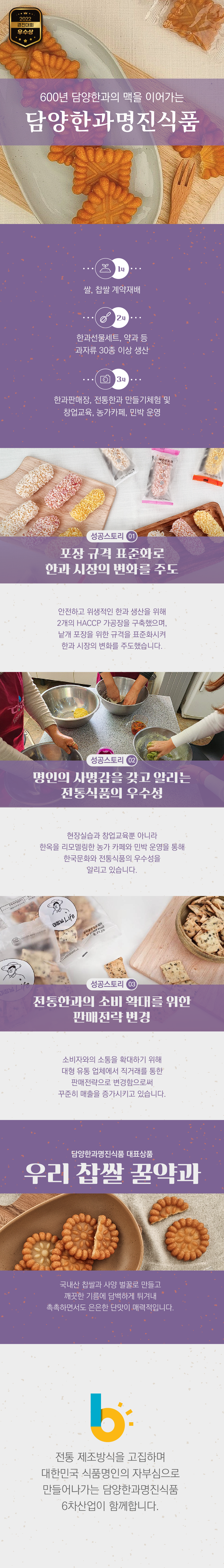 2022 경진대회 우수상
600년 담양한과의 맥을 이어가는 담양한과명진식품
1차 쌀, 찹쌀 계약재배
2차 한과선물세트, 약과 등 과자류 30종 이상 생산
3차 한과판매장, 전통한과 만들기페험 및 창업교육, 농가카페, 민박 운영
성공스토리 01 포장 규격 표준화로 한과 시장의 변화를 주고
안전하고 위생적인 한과 생산을 위해 2개의 HACCP 가공장을 구축했으며, 낱개 포장을 취한 규격을 표준화시켜 한과 시장의 변화를 주도했습니다.
성공스토리 02 명인의 사명감을 갖고 알리는 전통식품의 우수성
현장실습과 창업교육뿐 아니라 한옥을 리모델링한 농가 카페와 민박 운영을 통해 한국문화와 전통식품의 우수성을 알리고 있습니다.
성공스토리 03 전통한과의 소비 확대를 위한 판매전략 변경
소비자와의 소통을 확대하기 위해 대형 유통 업체에서 직거래를 통한 판매전략으로 변경함으로써 꾸준히 매출을 증가시키고 있습니다.
담양한과명진식품 대표상품 우리 찹쌀 꿀약과
국내산 찹쌀과 사양 벌꿀로 만들고 깨긋한 기름에 담백하게 튀겨내 촉촉하면서도 은은한 단맛이 매력적입니다.
전통 제조방식을 고집하며 대한민국 식품명인의 자부심으로 만들어나가는 담양한과명진식품 6차산업이 함께합니다.