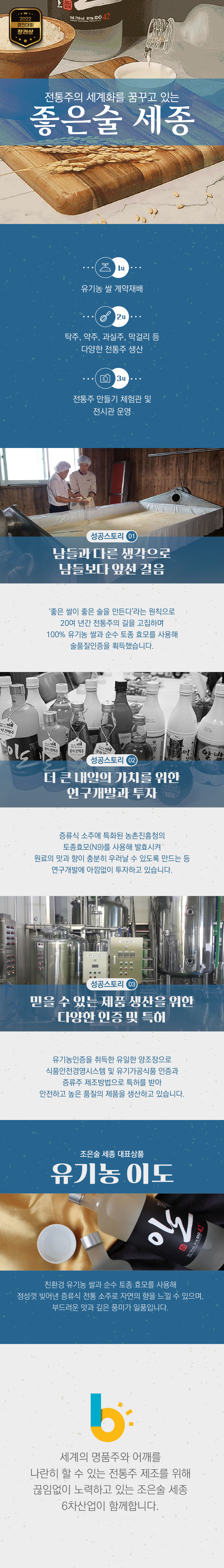 2022 경진대회 장려상
전통주의 세계화를 꿈꾸고 있는 좋은술 세종
1차 유기농 쌀 계약재배
2차 탁주, 약주, 과실주, 막걸리 등 다양한 전통주 생산
3차 전통주 만들기 체험관 및 전시관 운영
성공스토리 01 남들과 다른 생각으로 남들보다 앞선 걸음
'좋은 쌀이 좋은 술을 만든다'라는 원칙으로 20여 년간 전통주의 길을 고집하며 100% 유기농 쌀과 순수 토종 효모를 사용해 술품질인증을 획득했습니다.
성공스토리 02 더 큰 내일의 가치를 위한 연구개발과 투자
증류식 소주에 특화된 농촌진흥청의 토종효모(N9)를 사용해 발효시켜 원료의 맛과 향이 충분히 우러날 수 있도록 만드는 등 연구개발에 아깜없이 투자하고 있습니다.
성공스토리 03 믿을 수 있는 제품 생산을 위한 다양한 인증 및 특허
유기농인증을 취득한 유일한 양조장으로 식품안전경영시스템 및 유기가공식품 인증과 증류주 제조방법으로 특허를 받아 안전하고 높은 품질의 제품을 생산하고 있습니다.
조은술 세종 대표상품 유기농 이도
친환경 유기농 쌀과 순수 토종 효모를 사용해 정성껏 빚어낸 증류식 전통 소주로 자연의 향을 느낄 수 있으며, 부드러운 맛과 깊은 풍미가 일품입니다.
세계의 명품주와 어？를 나란히 할 수 있는 전통주 제조를 위해 끊임없이 노력하고 있는 조은술 세종 6차산업이 함께합니다.