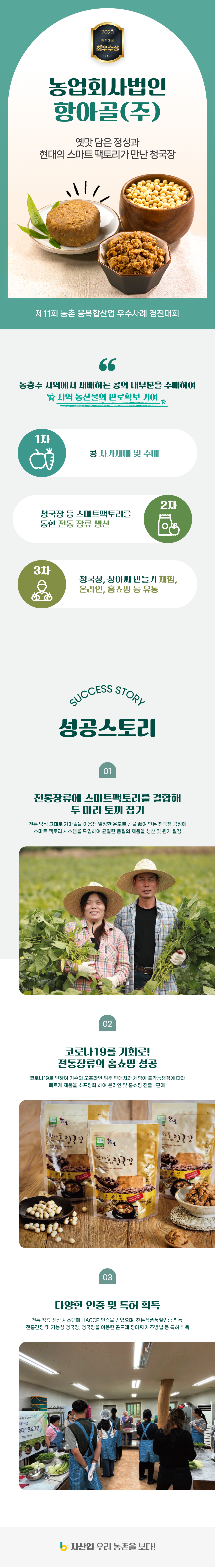 2023년 경진대회 최우수상
농업회사법인 항아골(주)
옛말 담은 정성과 현대의 스마트 팩토리가 만난 청국장
제 11회 농촌 융복합산업 우수사례 경진대회
